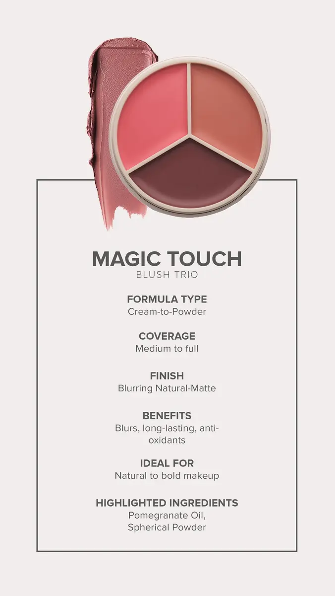 Anastasia Beverly Hills Magic Touch Blush Trio | Thumbnail 6 Anastasia Beverly Hills Magic Touch Blush Trio | Thumbnail 6
