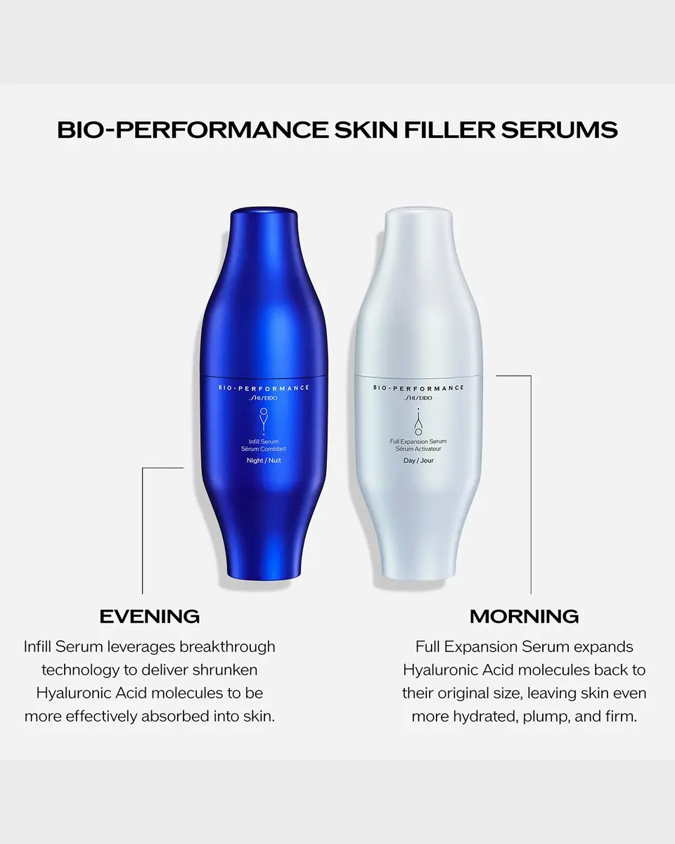 Shiseido Limited Edition Day-To-Night Plumping Skincare Set ($375 Value) | Thumbnail 2