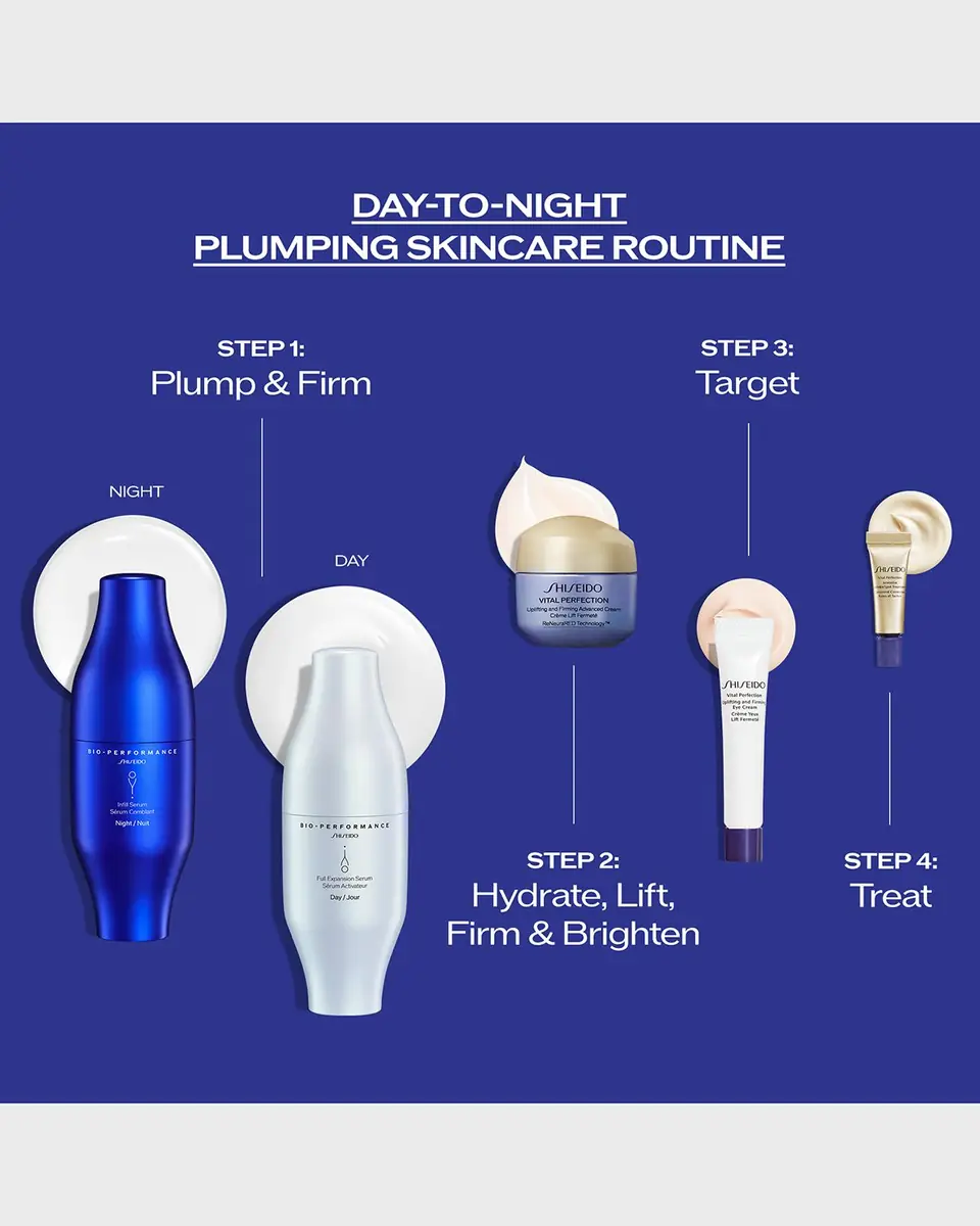 Shiseido Limited Edition Day-To-Night Plumping Skincare Set ($375 Value) | Thumbnail 4