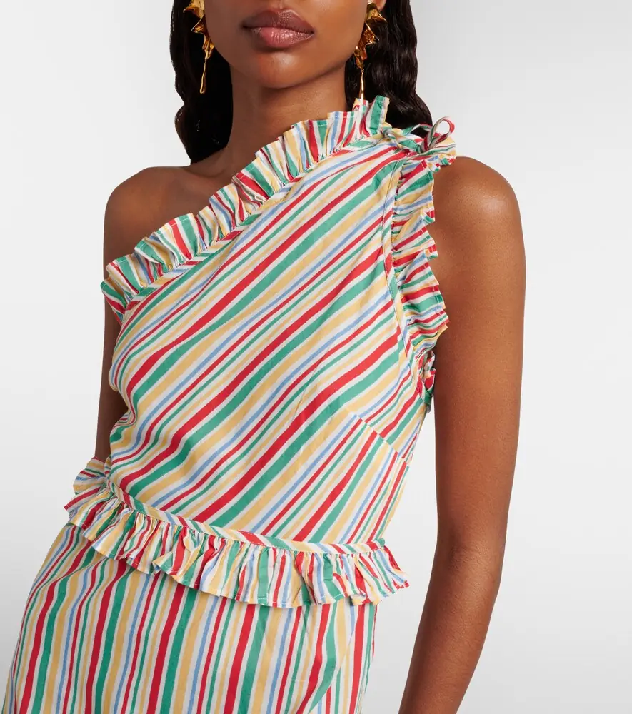 Rixo Arabelle striped cotton midi dress | Thumbnail 5 Rixo Arabelle striped cotton midi dress | Thumbnail 5