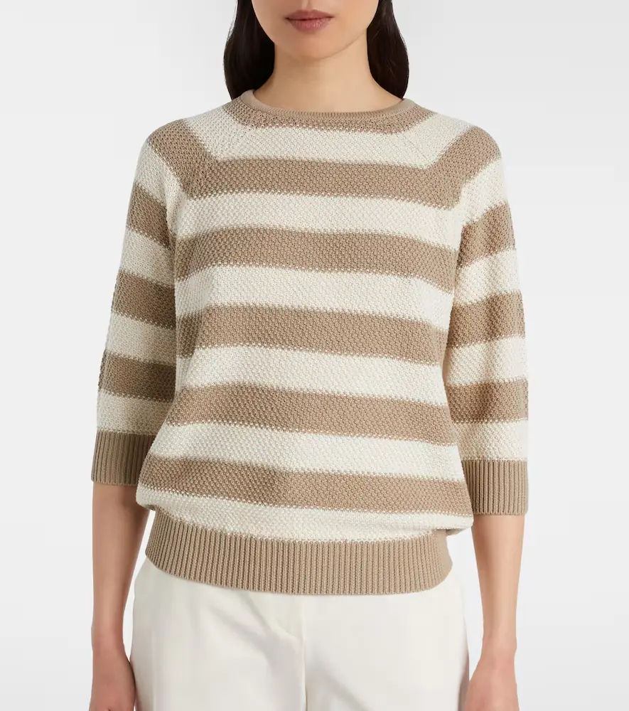 Max Mara Ellisse striped cotton sweater | Thumbnail 5 Max Mara Ellisse striped cotton sweater | Thumbnail 5