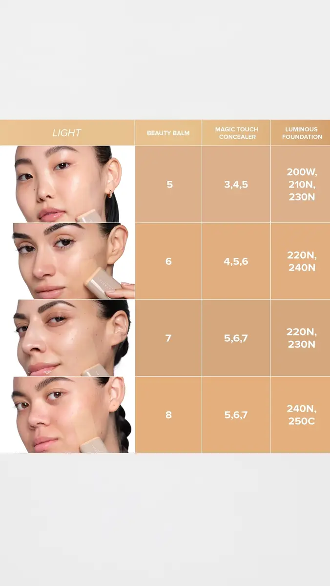 Anastasia Beverly Hills Beauty Balm Serum Boosted Skin Tint | Thumbnail 6 Anastasia Beverly Hills Beauty Balm Serum Boosted Skin Tint | Thumbnail 6