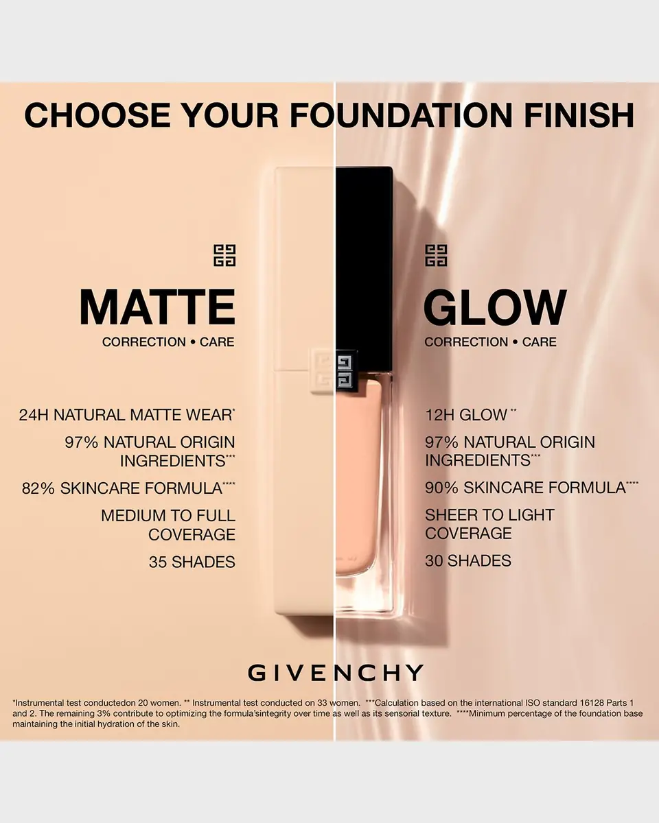 Givenchy 1 oz. Prisme Libre Matte Foundation | Thumbnail 4 Givenchy 1 oz. Prisme Libre Matte Foundation | Thumbnail 4