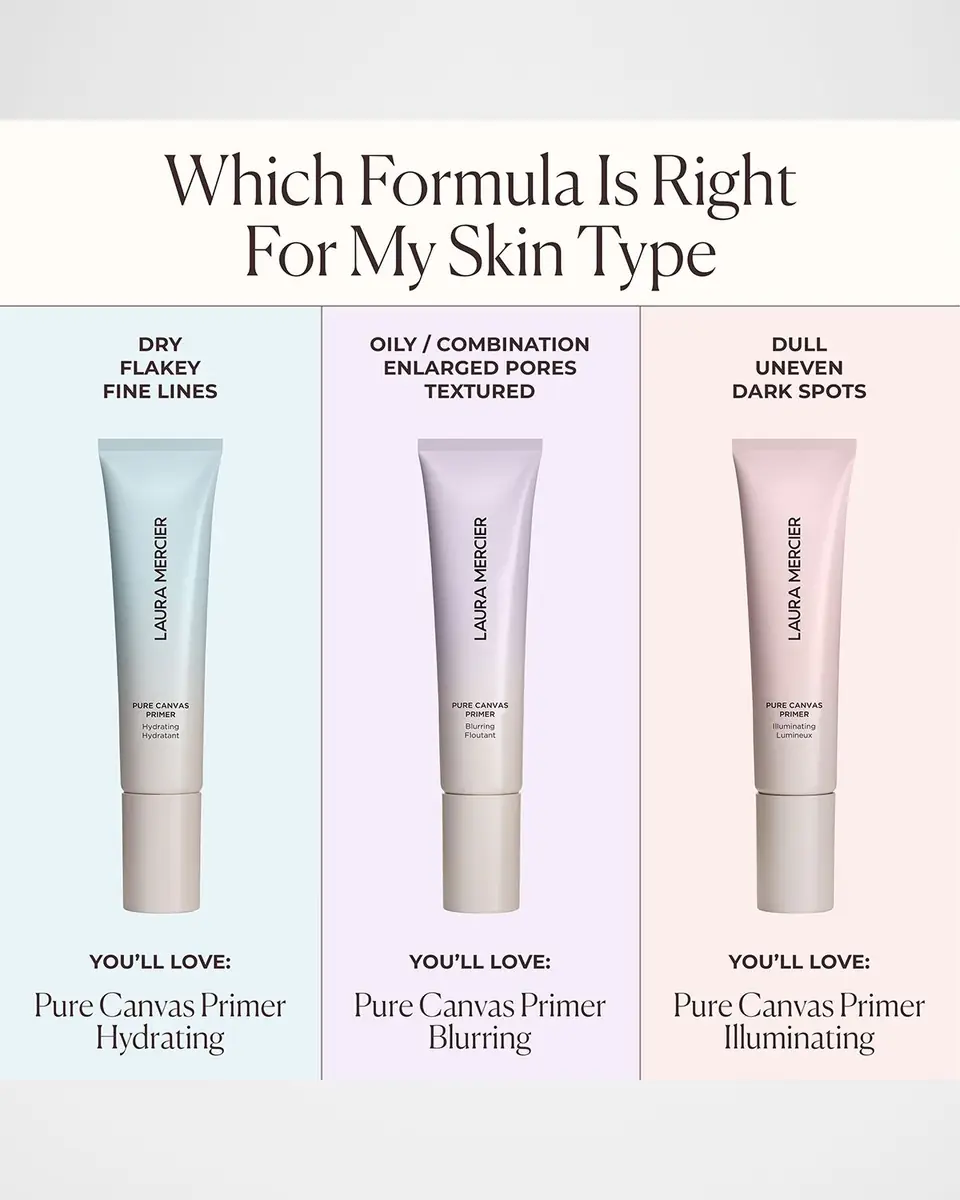Laura Mercier Mini Pure Canvas Primer - Illuminating | Thumbnail 9 Laura Mercier Mini Pure Canvas Primer - Illuminating | Thumbnail 9