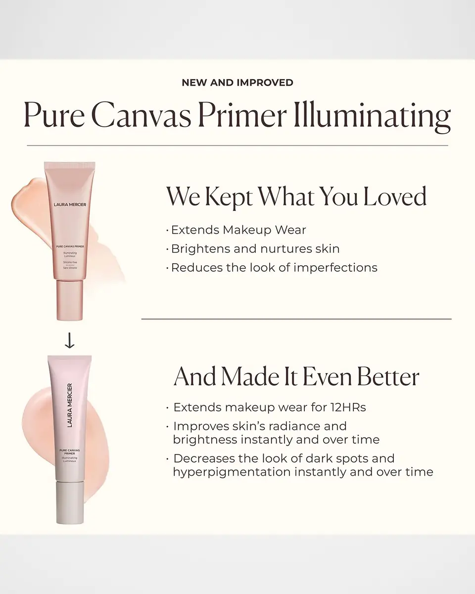 Laura Mercier Mini Pure Canvas Primer - Illuminating | Thumbnail 10 Laura Mercier Mini Pure Canvas Primer - Illuminating | Thumbnail 10