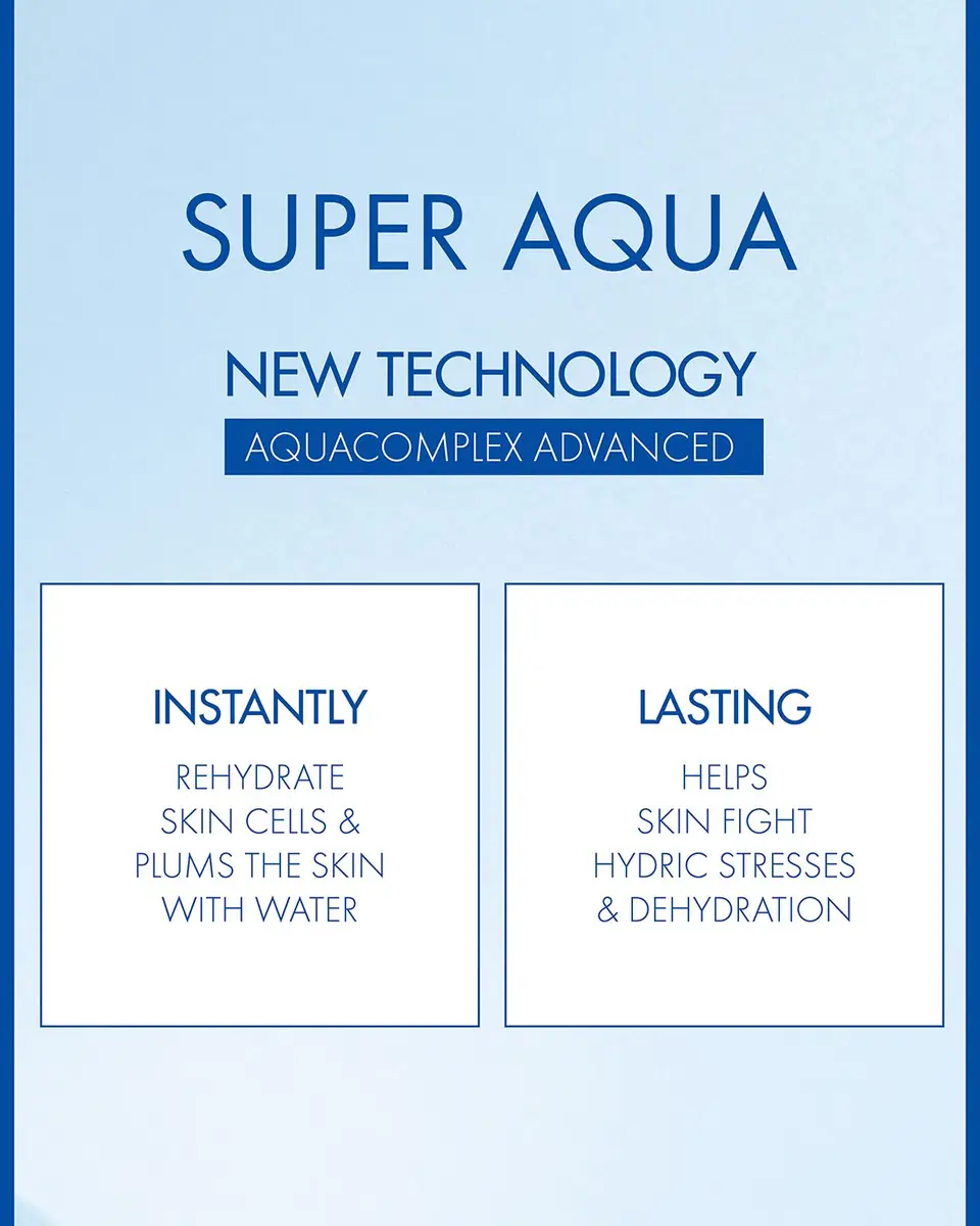 Guerlain Super Aqua Hydrating Lotion, 5 oz. | Thumbnail 4 Guerlain Super Aqua Hydrating Lotion, 5 oz. | Thumbnail 4