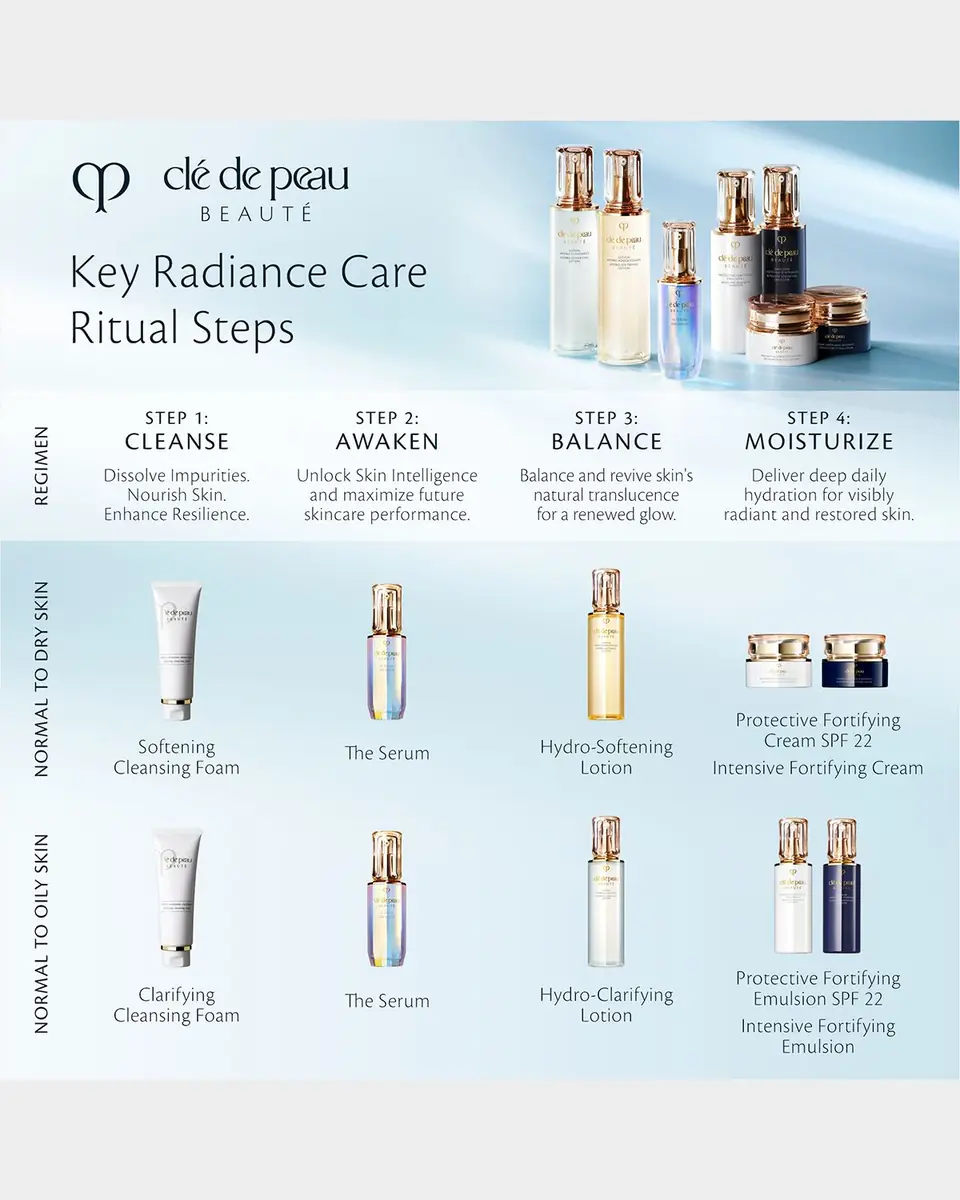 CLÉ DE PEAU BEAUTÉ Softening Cleansing Foam | Thumbnail 7 CLÉ DE PEAU BEAUTÉ Softening Cleansing Foam | Thumbnail 7
