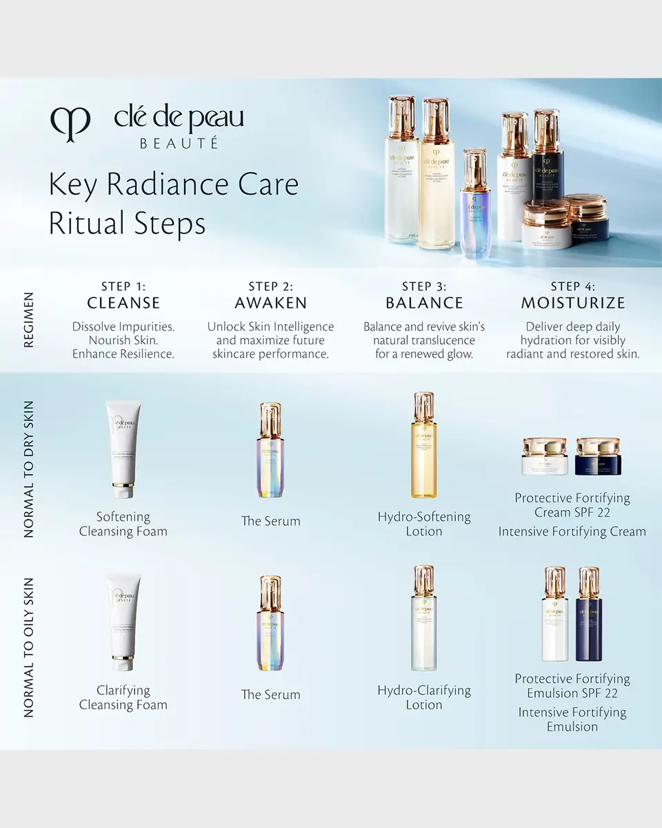 CLÉ DE PEAU BEAUTÉ Clarifying Cleansing Foam, 4.8 oz. | Thumbnail 5