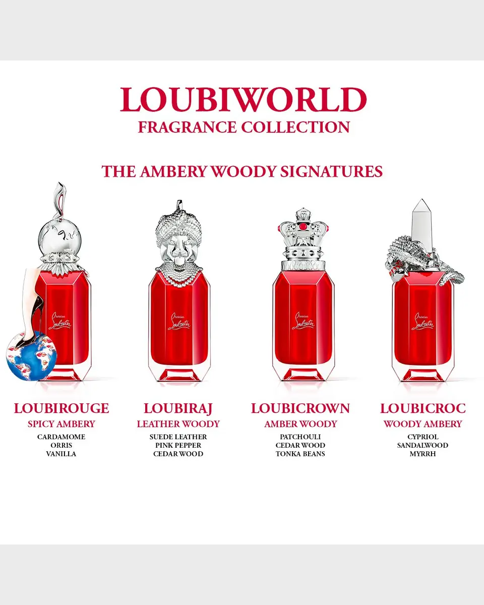 Christian Louboutin Loubirouge Eau de Parfum | Thumbnail 5