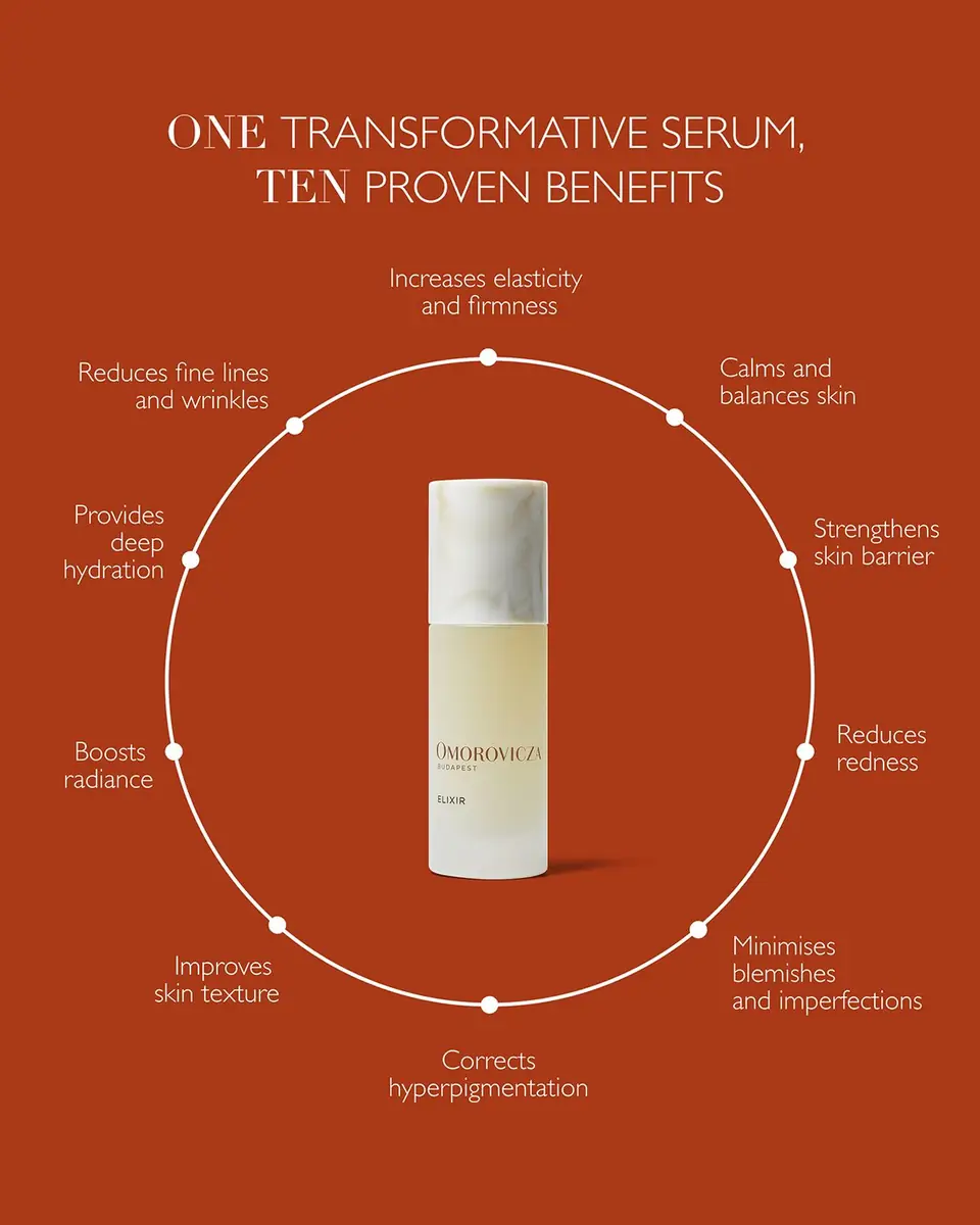 OMOROVICZA Elixir Serum, 1 oz. | Thumbnail 4 OMOROVICZA Elixir Serum, 1 oz. | Thumbnail 4