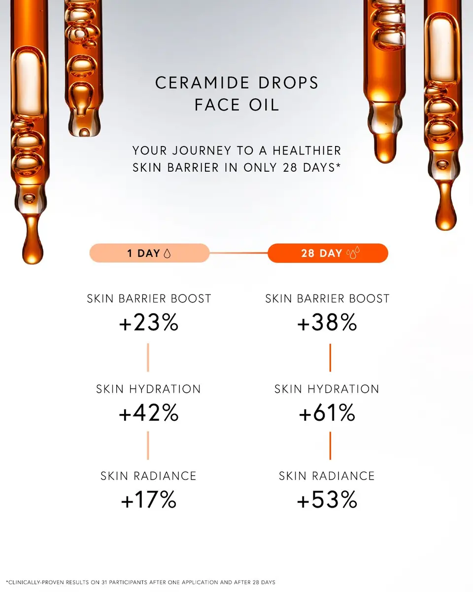 Dr. Barbara Sturm Ceramide Drops, 1 oz. | Thumbnail 7 Dr. Barbara Sturm Ceramide Drops, 1 oz. | Thumbnail 7