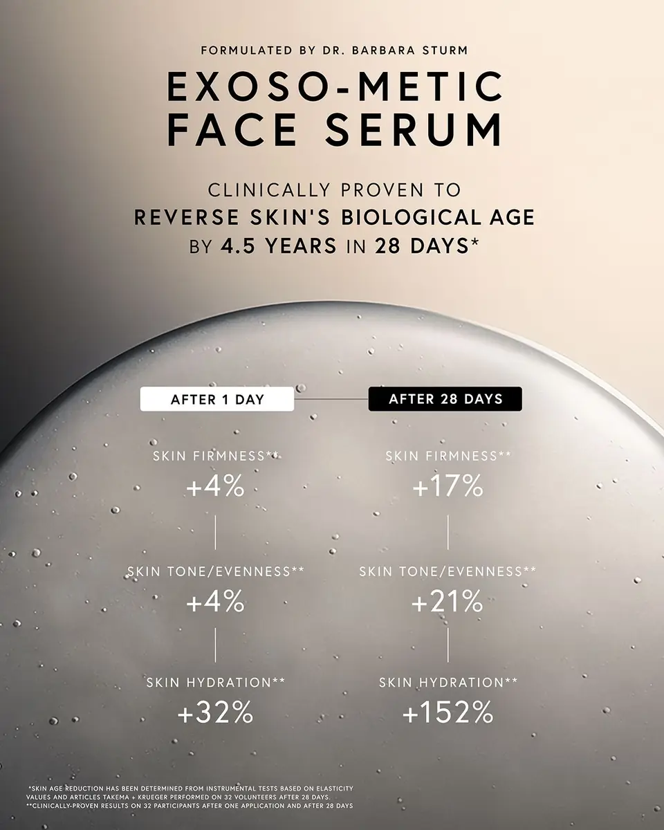 Dr. Barbara Sturm Exoso-Metic Face Serum, 1 oz. | Thumbnail 3 Dr. Barbara Sturm Exoso-Metic Face Serum, 1 oz. | Thumbnail 3
