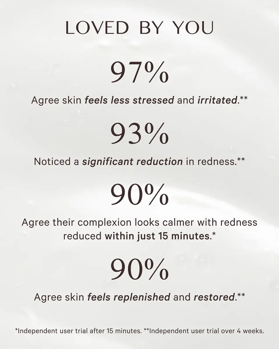 MZ Skin Calming Cream Cleanser, 3.4 oz. | Thumbnail 4 MZ Skin Calming Cream Cleanser, 3.4 oz. | Thumbnail 4