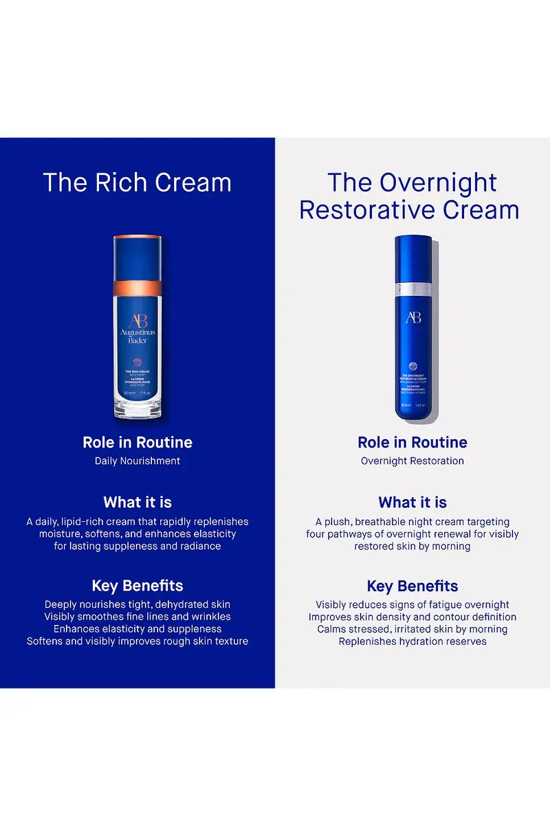 Augustinus Bader The Overnight Restorative Cream | Thumbnail 7 Augustinus Bader The Overnight Restorative Cream | Thumbnail 7
