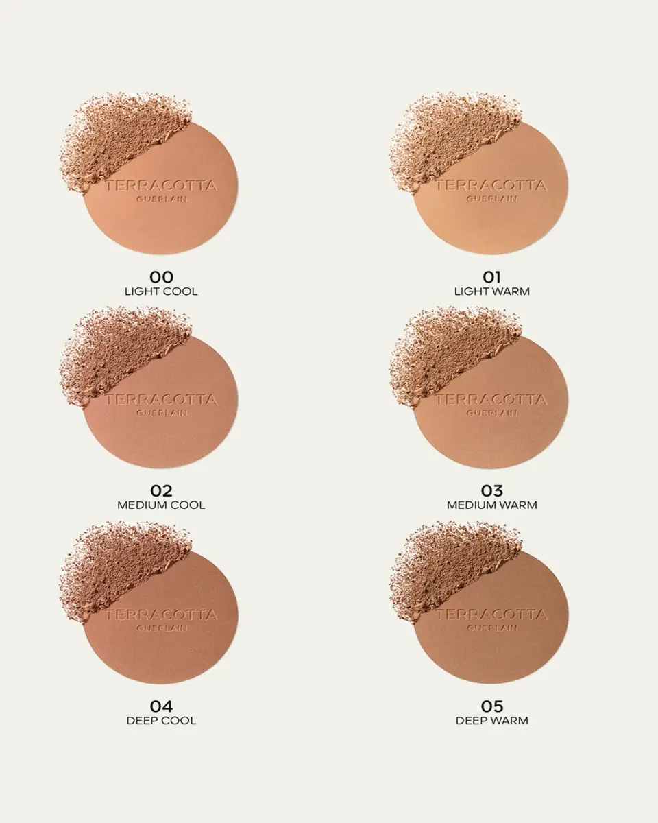Guerlain Terracotta Sunkissed Natural Bronzer Powder | Thumbnail 3