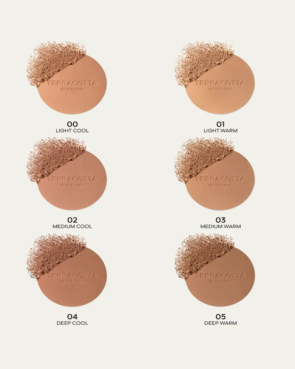 Guerlain Terracotta Sunkissed Natural Bronzer Powder | Thumbnail 3