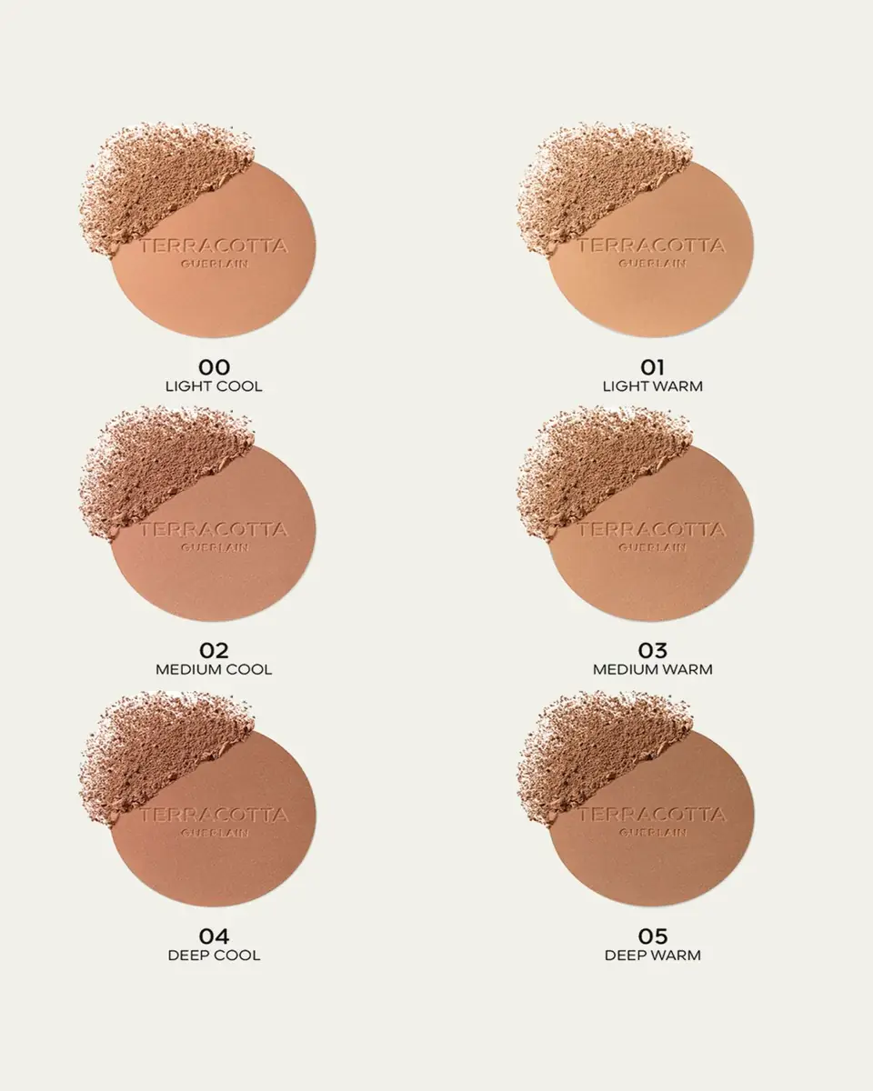 Guerlain Terracotta Sunkissed Natural Bronzer Powder | Thumbnail 3 Guerlain Terracotta Sunkissed Natural Bronzer Powder | Thumbnail 3