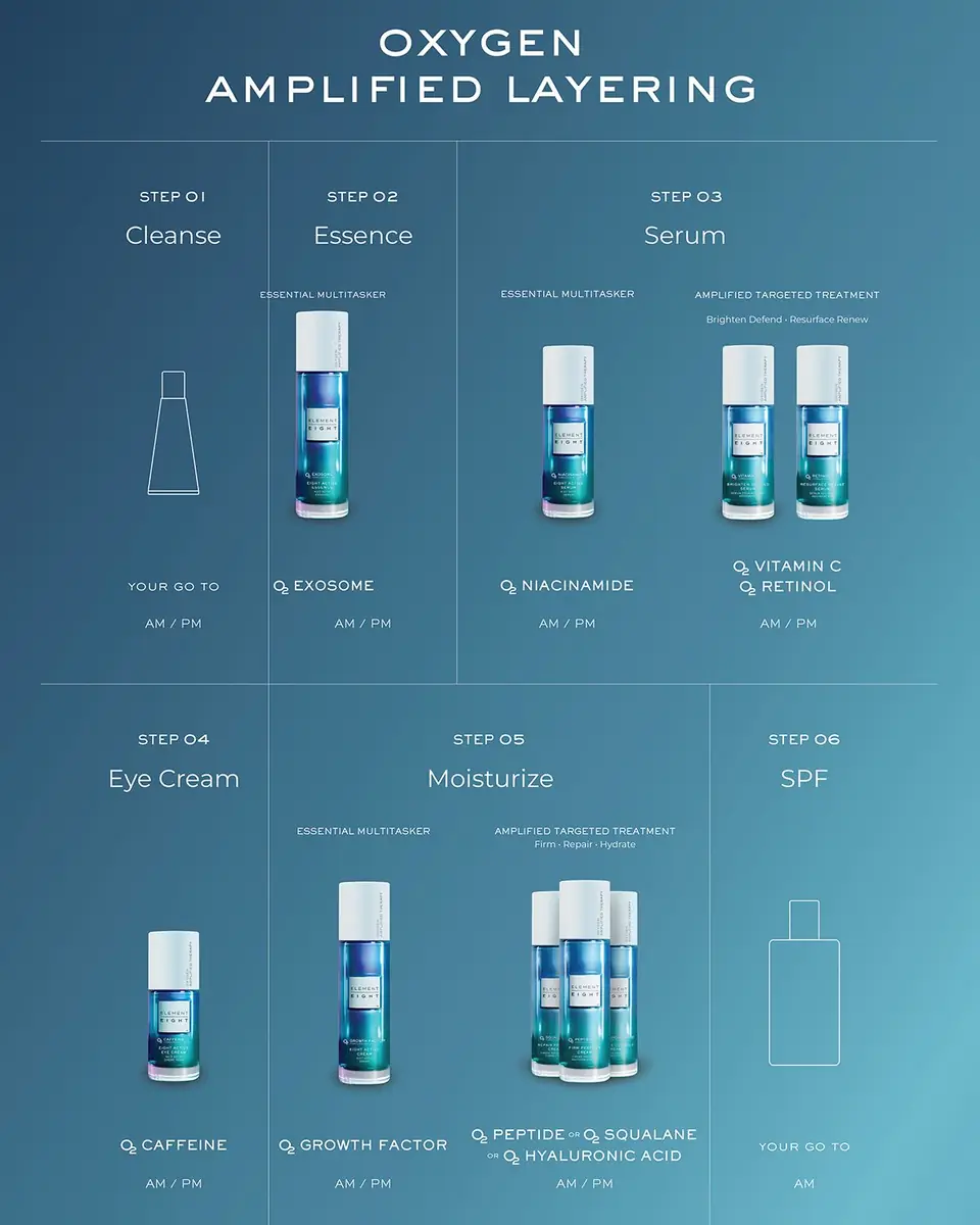 Element Eight O2 Intense 2-Piece Brightening Set | Thumbnail 8 Element Eight O2 Intense 2-Piece Brightening Set | Thumbnail 8