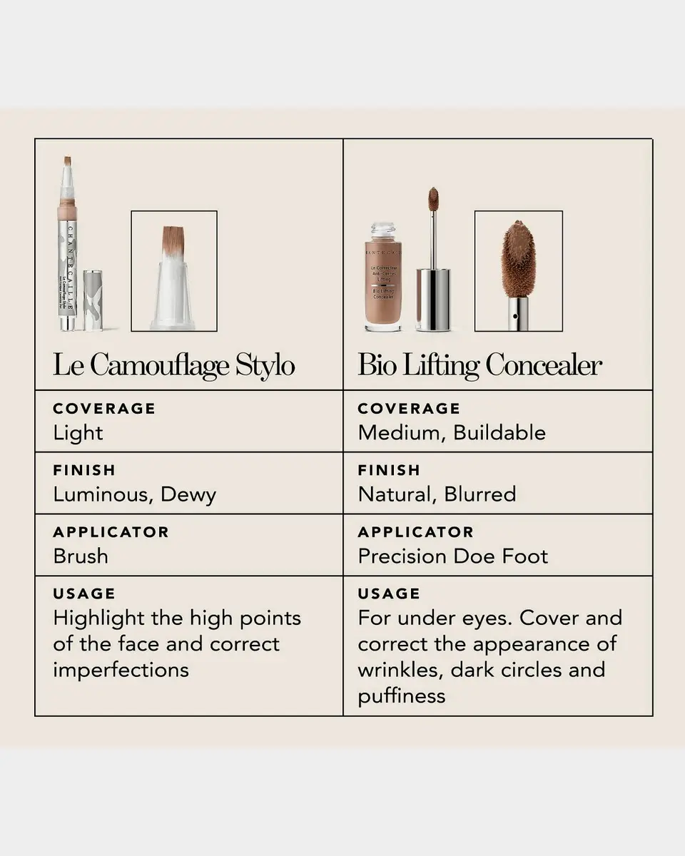 CHANTECAILLE Bio Lift Conceal | Thumbnail 7