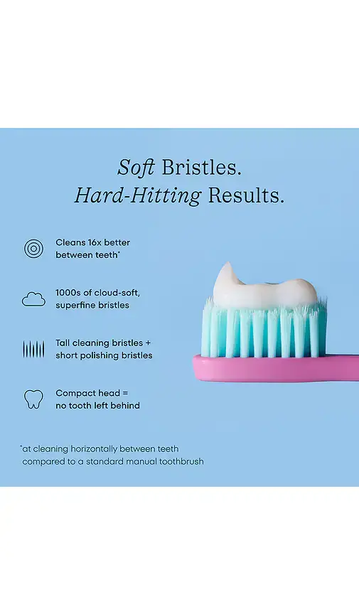 Cocolab SmileCare System Oral Care Kit | Thumbnail 4