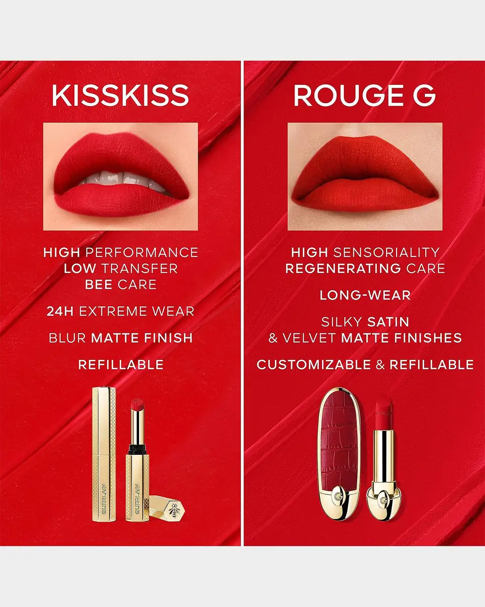 Guerlain KissKiss Honey-Infused Lipstick | Thumbnail 7 Guerlain KissKiss Honey-Infused Lipstick | Thumbnail 7