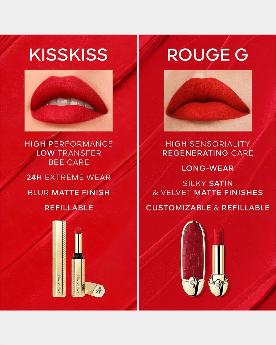 Guerlain KissKiss Honey-Infused Lipstick | Thumbnail 7 Guerlain KissKiss Honey-Infused Lipstick | Thumbnail 7
