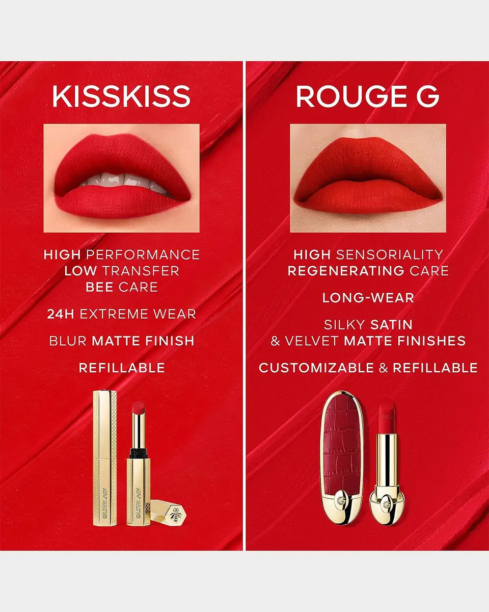 Guerlain KissKiss Honey-Infused Lipstick | Thumbnail 7 Guerlain KissKiss Honey-Infused Lipstick | Thumbnail 7