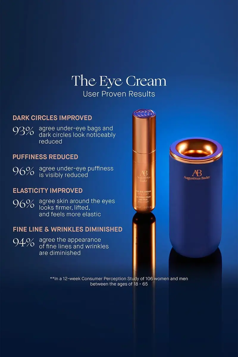 Augustinus Bader The Eye Cream | Thumbnail 3 Augustinus Bader The Eye Cream | Thumbnail 3