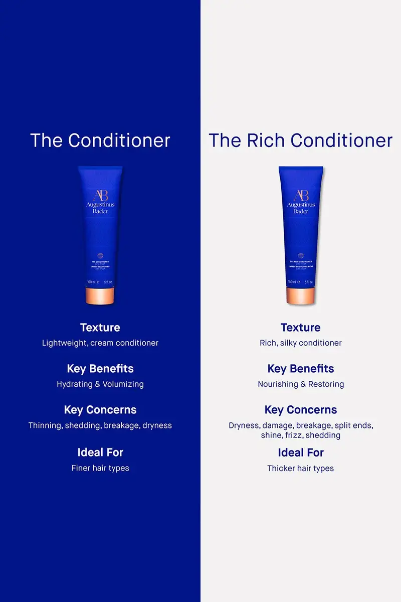 Augustinus Bader The Rich Conditioner | Thumbnail 5 Augustinus Bader The Rich Conditioner | Thumbnail 5