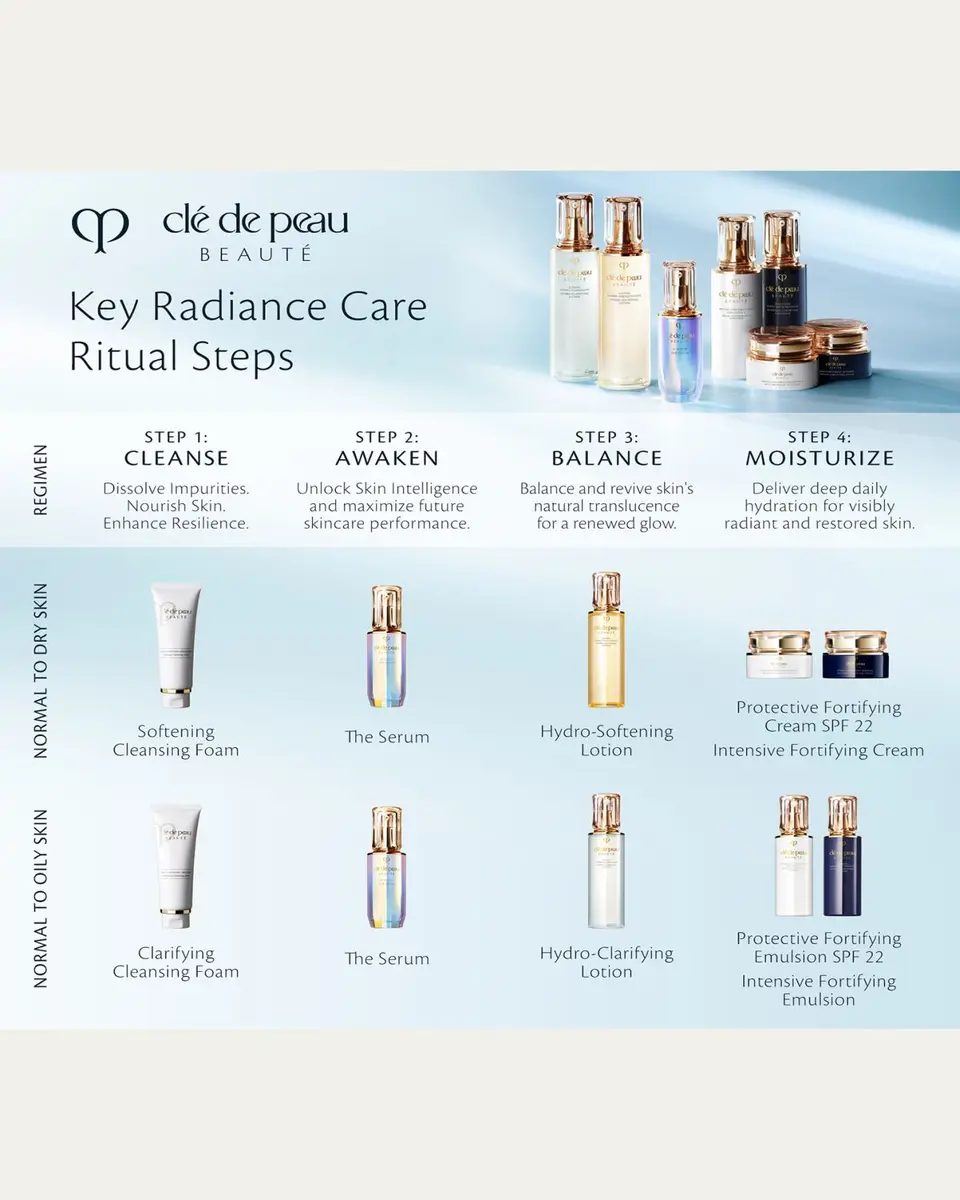 CLÉ DE PEAU BEAUTÉ Clarifying Cleansing Foam, 4.8 oz. | Thumbnail 5