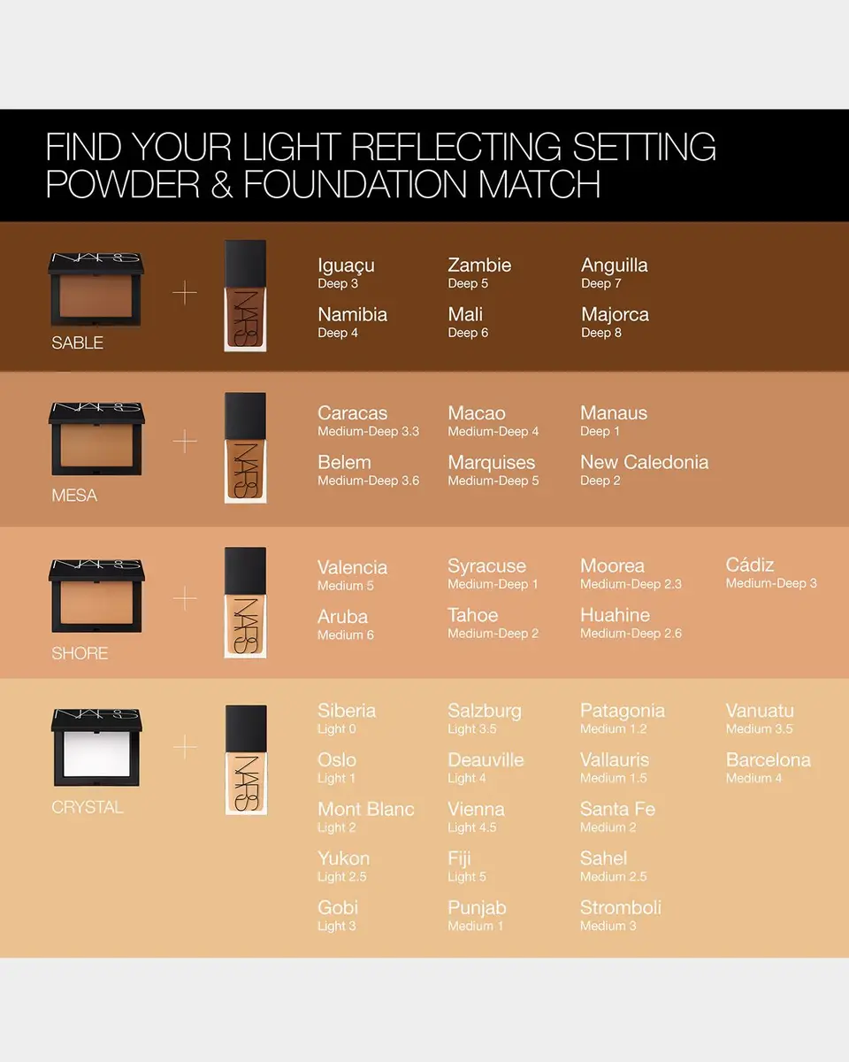 NARS Light Reflecting Pressed Setting Powder | Thumbnail 5 NARS Light Reflecting Pressed Setting Powder | Thumbnail 5
