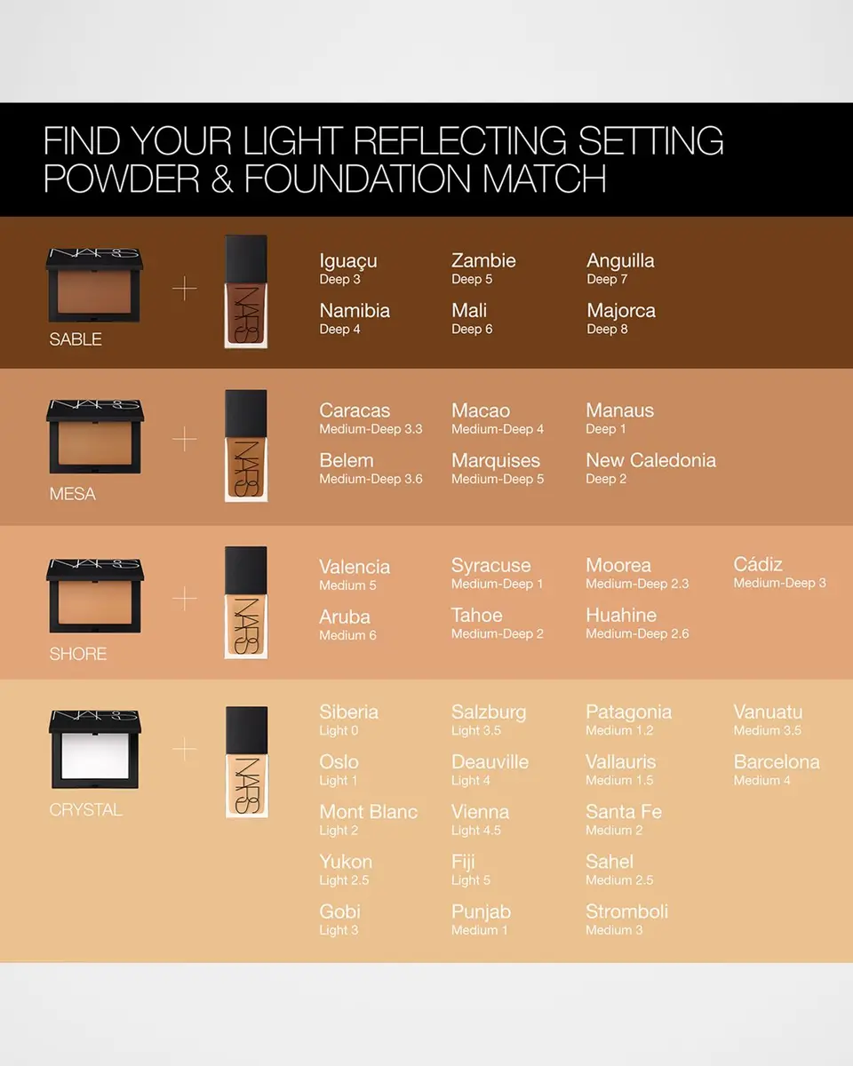 NARS Light Reflecting Loose Setting Powder | Thumbnail 5 NARS Light Reflecting Loose Setting Powder | Thumbnail 5