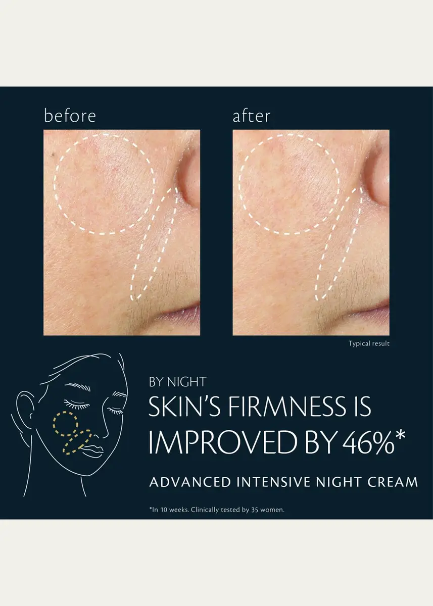 CLÉ DE PEAU BEAUTÉ Advanced Intensive Night Cream, 1.7 oz. | Thumbnail 4 CLÉ DE PEAU BEAUTÉ Advanced Intensive Night Cream, 1.7 oz. | Thumbnail 4