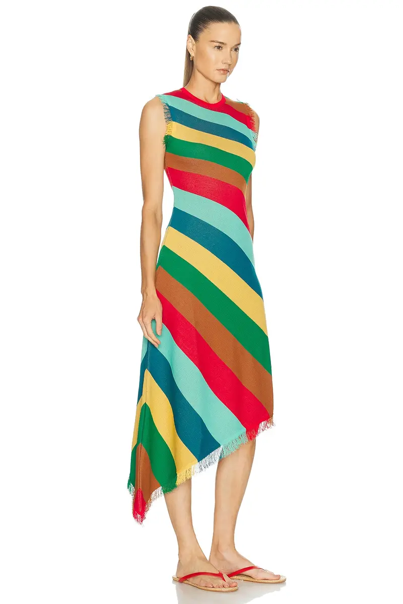 SIMONMILLER Elena Knit Dress | Thumbnail 2 SIMONMILLER Elena Knit Dress | Thumbnail 2