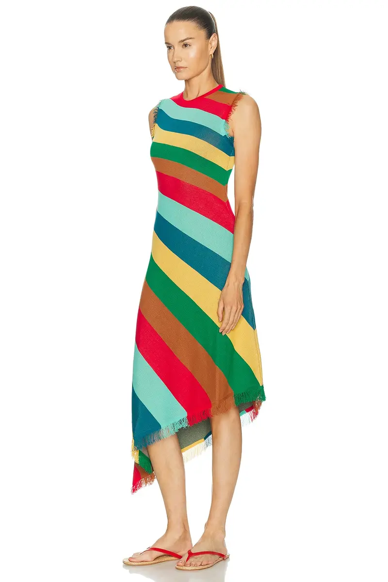 SIMONMILLER Elena Knit Dress | Thumbnail 3 SIMONMILLER Elena Knit Dress | Thumbnail 3