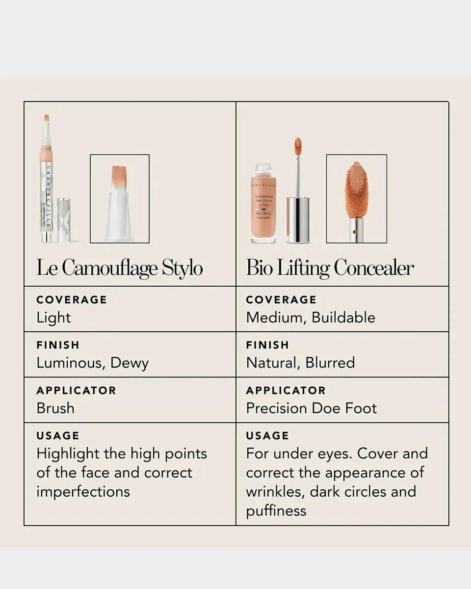CHANTECAILLE Bio Lift Conceal | Thumbnail 7 CHANTECAILLE Bio Lift Conceal | Thumbnail 7