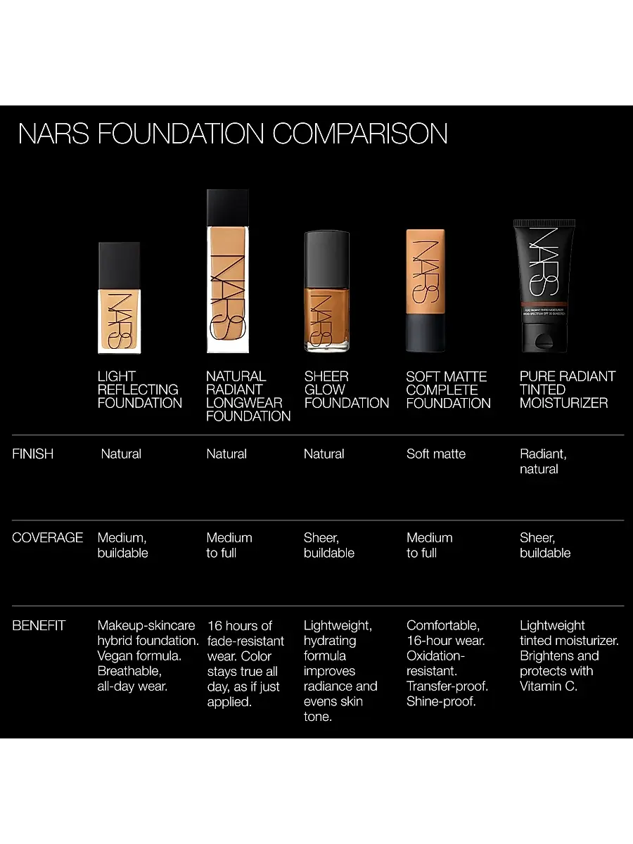 NARS Women's Light Reflecting Foundation | Thumbnail 4 NARS Women's Light Reflecting Foundation | Thumbnail 4