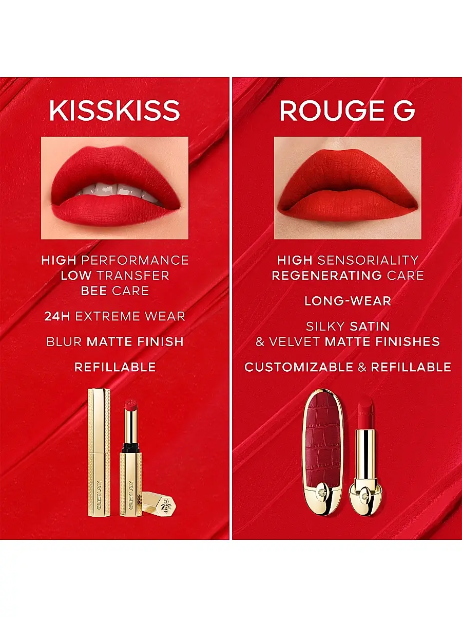Guerlain KissKiss Blur Matte Long-Wearing Lipstick Refill | Thumbnail 8 Guerlain KissKiss Blur Matte Long-Wearing Lipstick Refill | Thumbnail 8