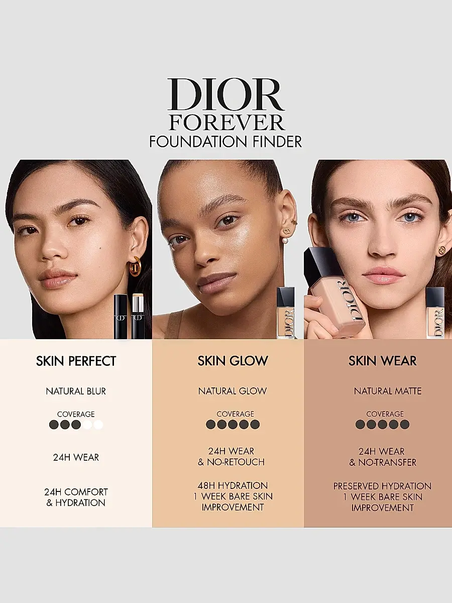 Dior Forever Skin Wear Foundation | Thumbnail 9 Dior Forever Skin Wear Foundation | Thumbnail 9