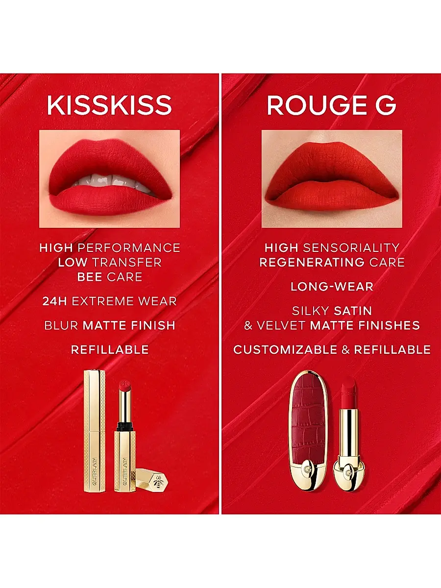 Guerlain KissKiss Blur Matte Long-Wearing Lipstick Refill | Thumbnail 8 Guerlain KissKiss Blur Matte Long-Wearing Lipstick Refill | Thumbnail 8