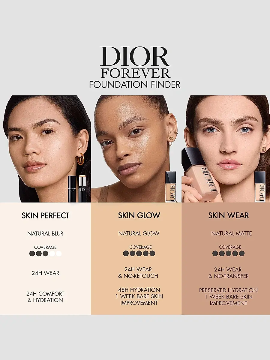 Dior Forever Skin Wear Foundation | Thumbnail 6