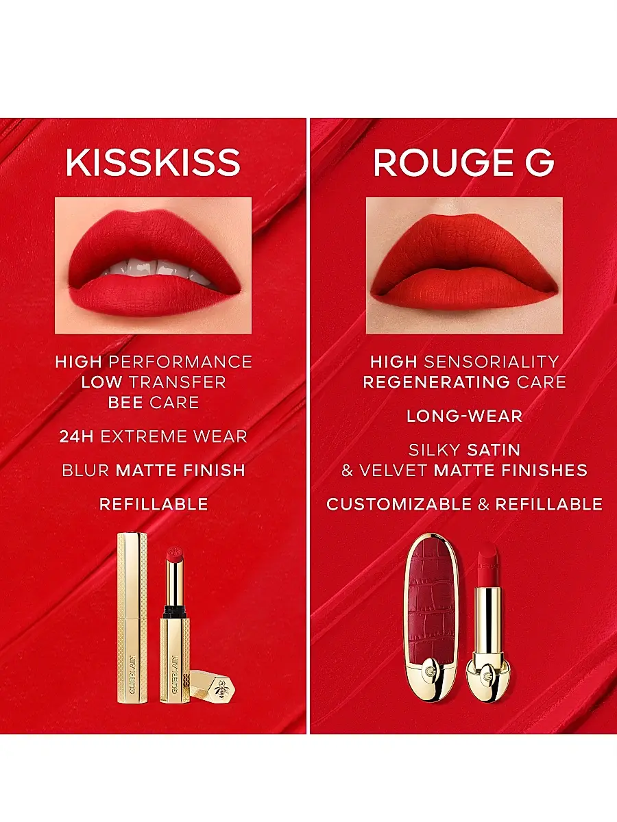 Guerlain KissKiss Blur Matte Long-Wearing Lipstick Refill | Thumbnail 8 Guerlain KissKiss Blur Matte Long-Wearing Lipstick Refill | Thumbnail 8
