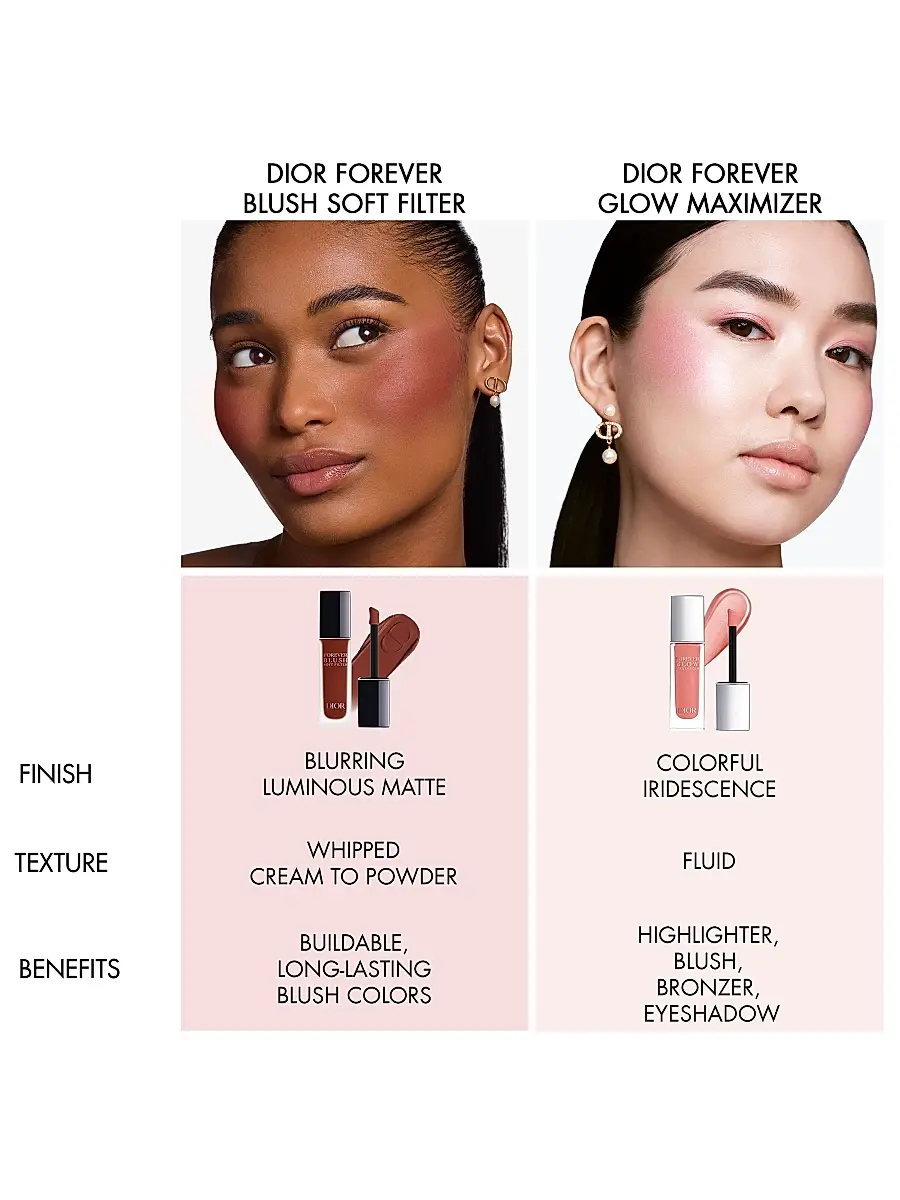 Dior Women's Forever Blush Soft Filter | Thumbnail 3