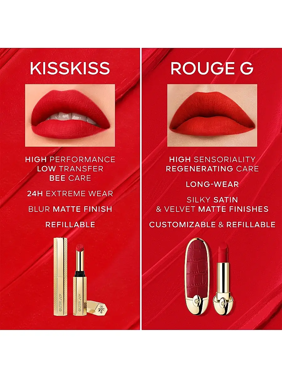 Guerlain KissKiss Blur Matte Long-Wearing Lipstick Refill | Thumbnail 8 Guerlain KissKiss Blur Matte Long-Wearing Lipstick Refill | Thumbnail 8