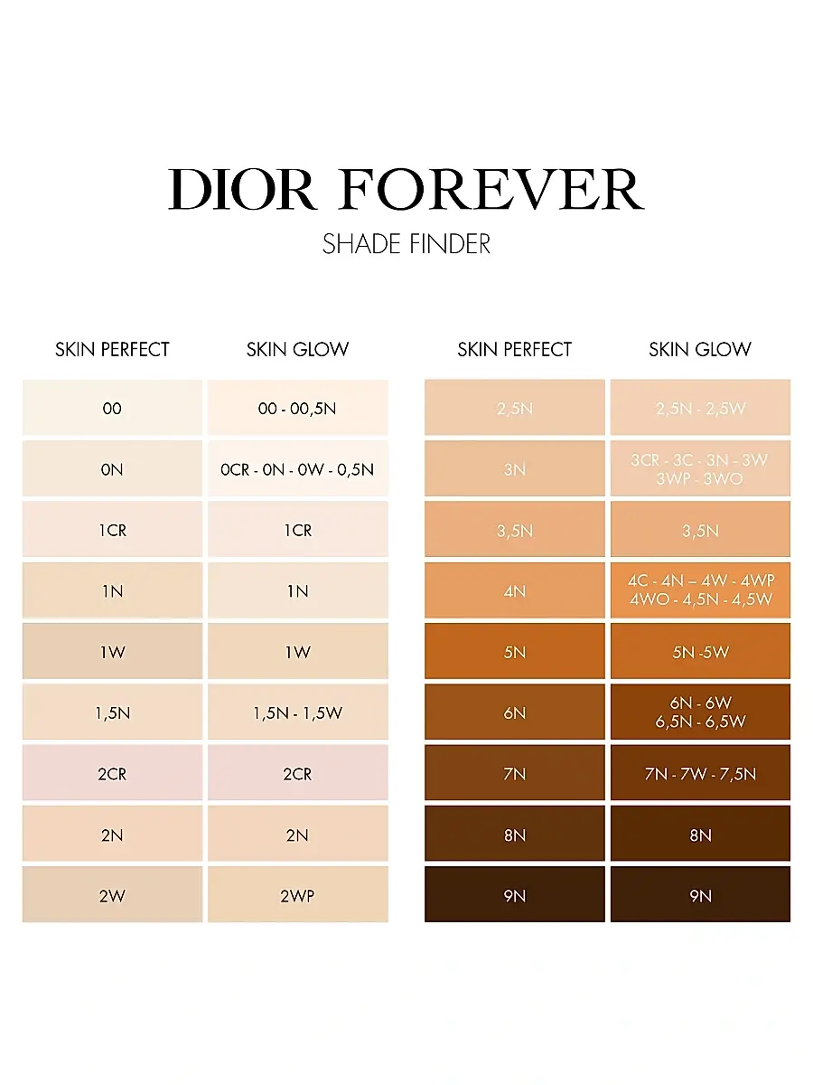 Dior Women's Forever Perfect Skin Stick Foundation | Thumbnail 9