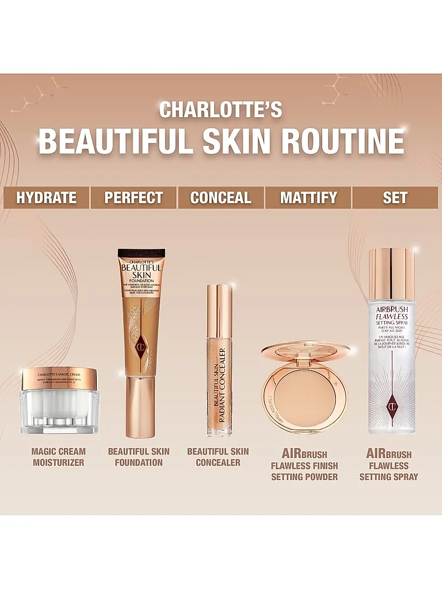 Charlotte Tilbury Women's Beautiful Skin Foundation | Thumbnail 8