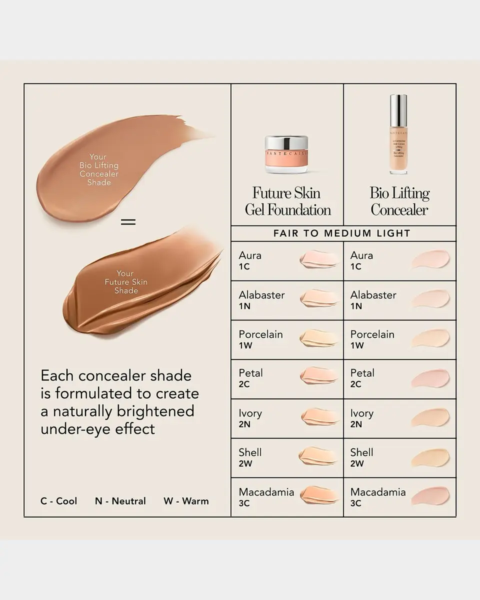 CHANTECAILLE Luminescent Eye Shades | Thumbnail 5 CHANTECAILLE Luminescent Eye Shades | Thumbnail 5