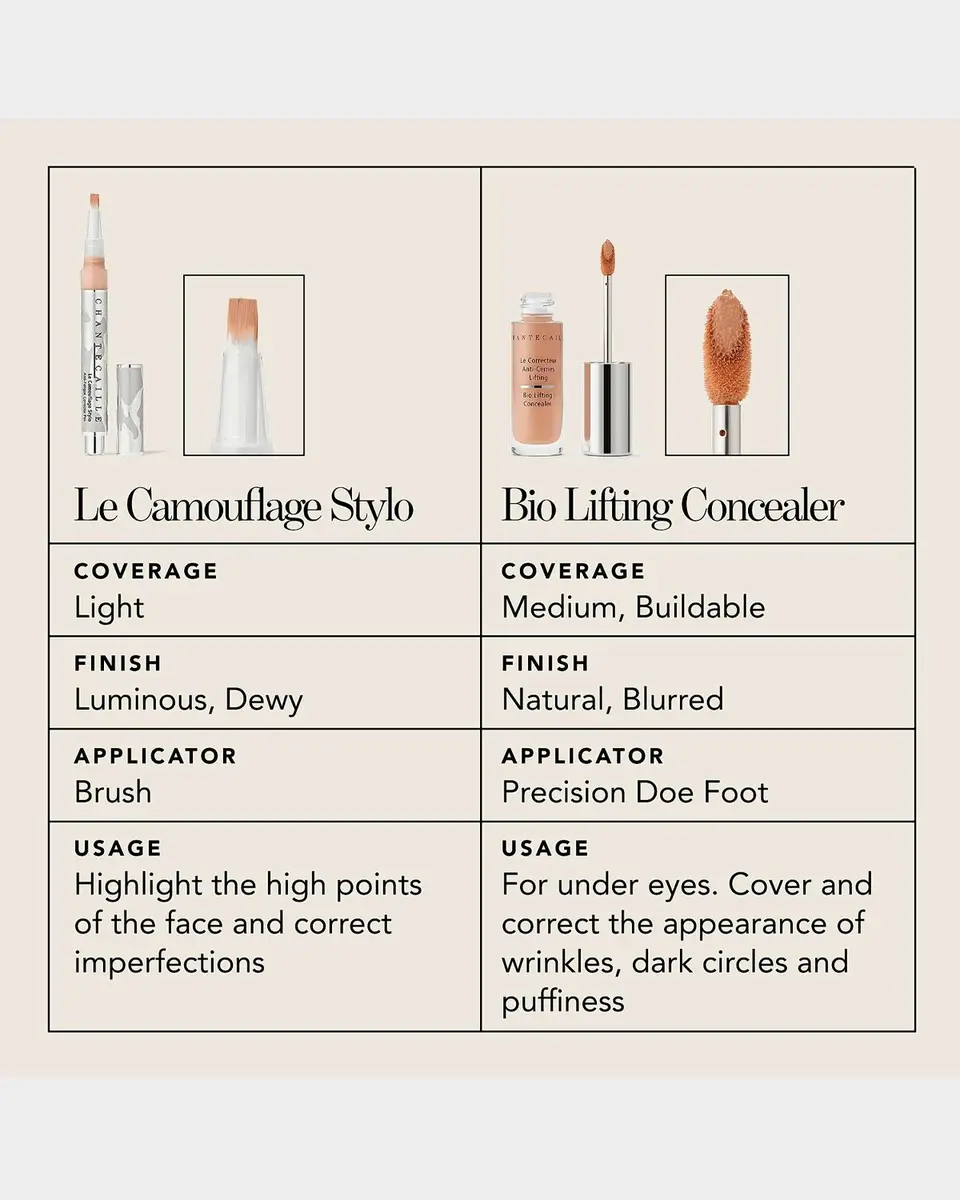 CHANTECAILLE Luminescent Eye Shades | Thumbnail 10 CHANTECAILLE Luminescent Eye Shades | Thumbnail 10