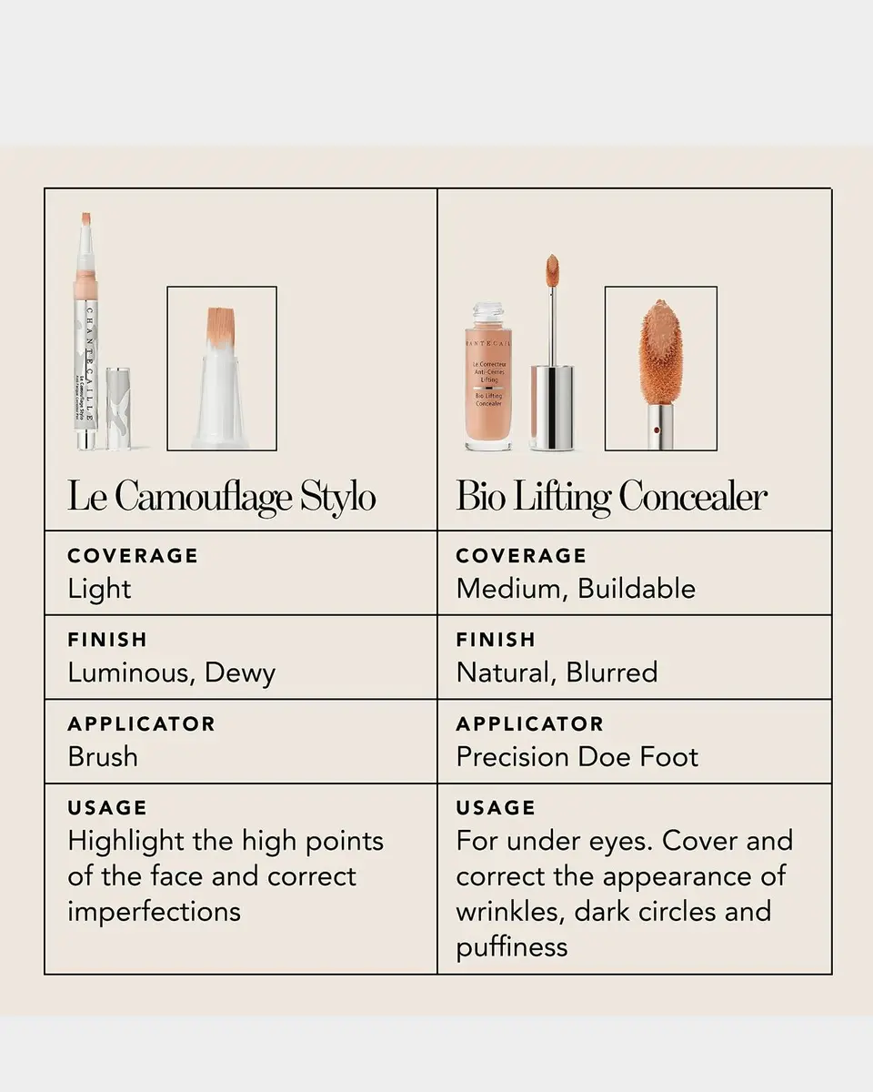 CHANTECAILLE Bio Lift Conceal | Thumbnail 7