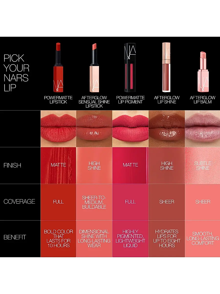 NARS Women's Afterglow Sensual Shine Lipstick | Thumbnail 8